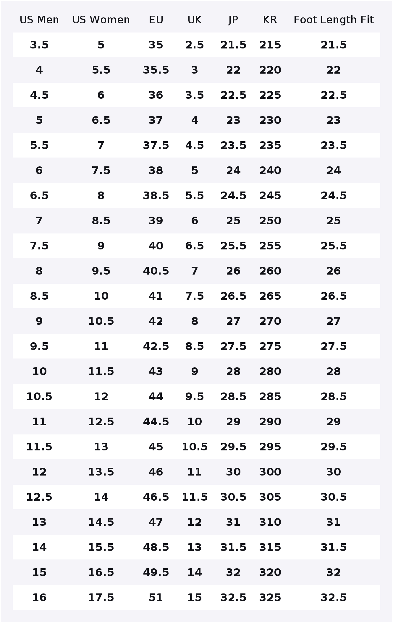PUMA RS X Chaussures décontrac - Puma Shoes Rs-X avis et prix