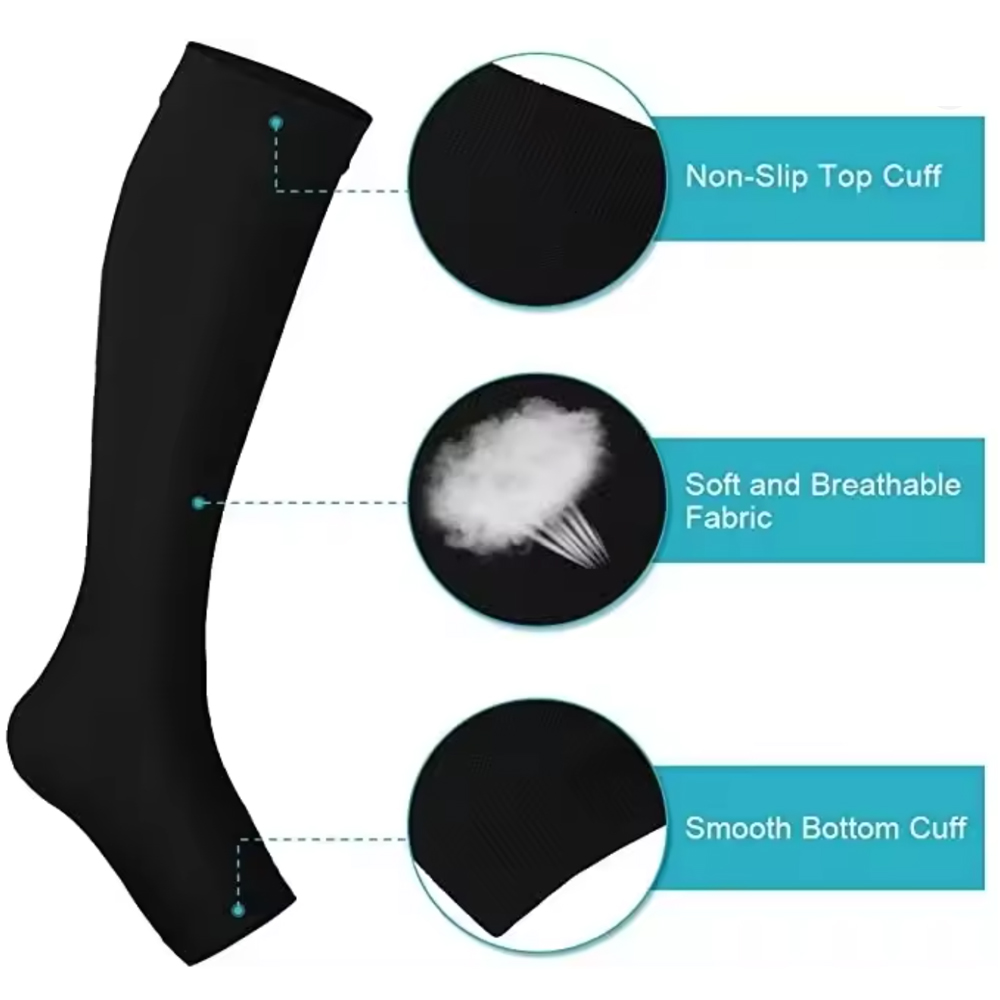 Bas de compression de qualité  - Compression Sock Medical avis et prix